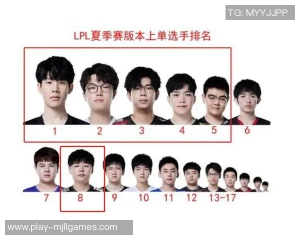赛后分析JDG与RNG选手个人能力表现及其对比赛结果的影响