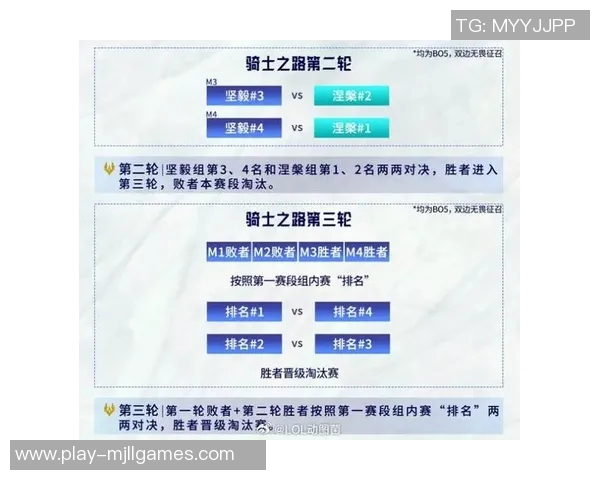 2026电竞新闻S15LOL比赛中LNG战队实力分析与CSGO赛事表现的深度探讨